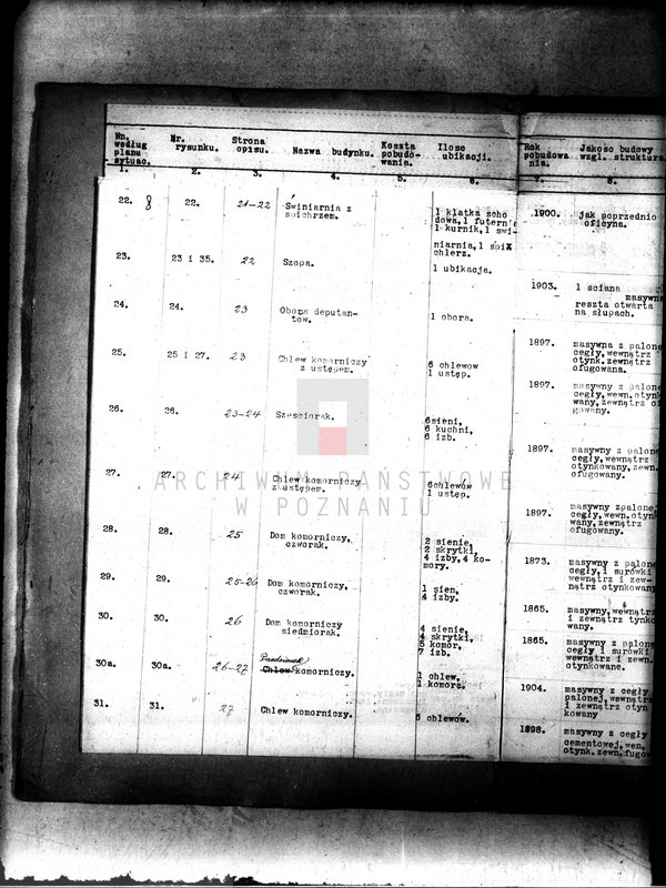 Obraz 12 z jednostki "Księga inwentaryzacyjna zabudowań na majątku państwowym Kopanina powiat wągrowiecki /opisy budynków/"