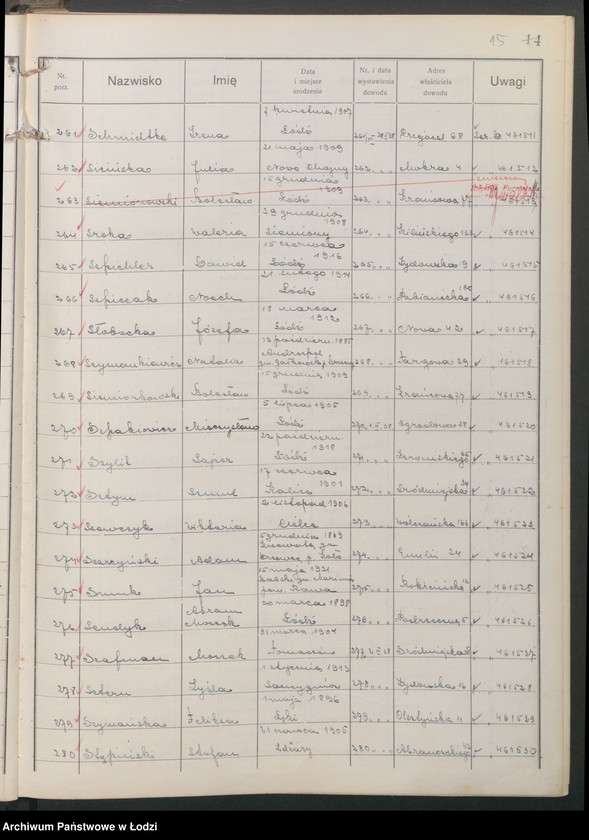 image.from.unit.number "Ewidencja dowodów osobistych wydanych przez Zarząd Miejski w Łodzi, zespół nr 7 [- nazwiska na literę S]"