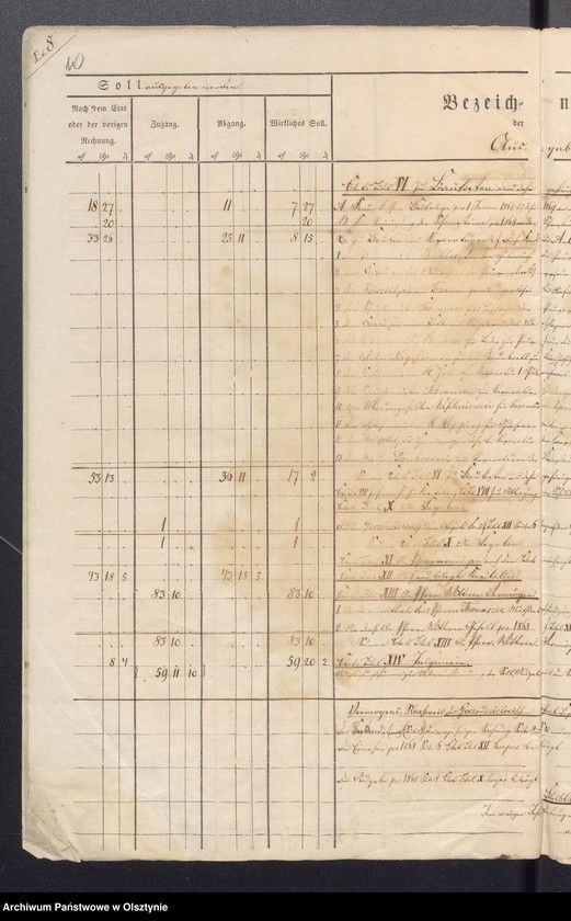 image.from.unit.number "Bezeichnung der Einnahme - und Ausgabe"
