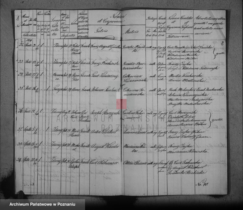 image.from.unit.number "Liber baptisatorum"
