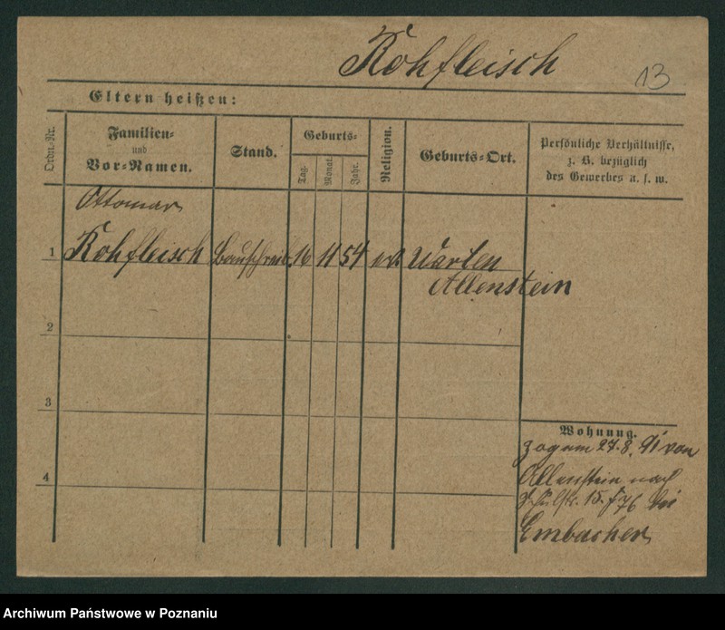 Obraz 15 z jednostki "Rodzinski - Rogaszewski"