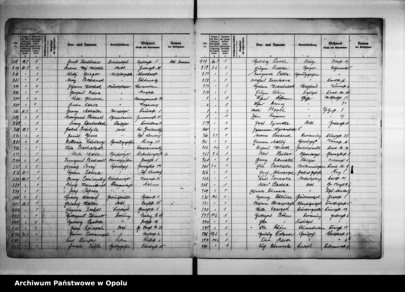 Obraz 7 z jednostki "Inwaliden und Angestellten-Versicherungs Acten"