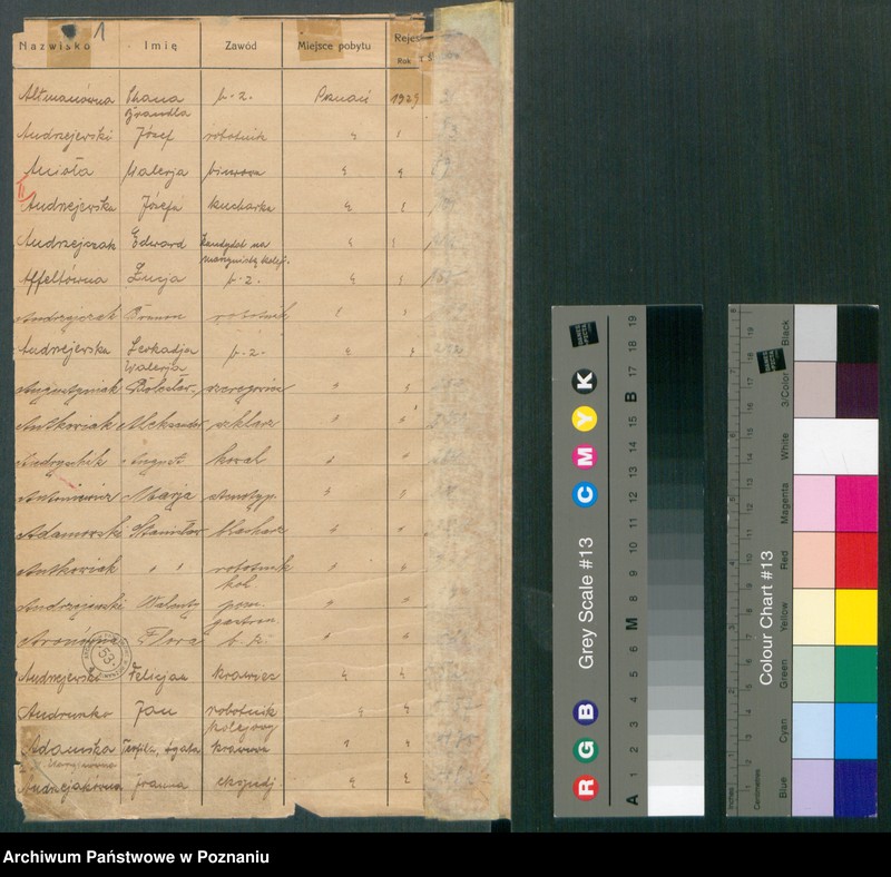 Obraz 3 z jednostki "Spis alfabetyczny małżeństw za 1929"