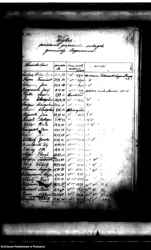 image.from.unit.number "Wykazy właścicieli gospodarstw rolnych leżących na terenie powiatu obornickiego"
