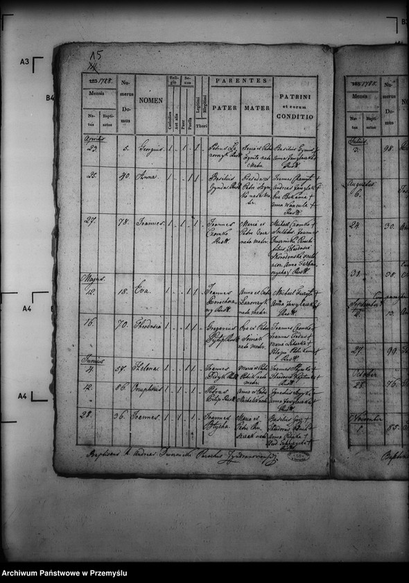 image.from.unit.number "[Kopie ksiąg metrykalnych parafii Zyndranowa z filią Barwinek (dekanat Dukla)]"