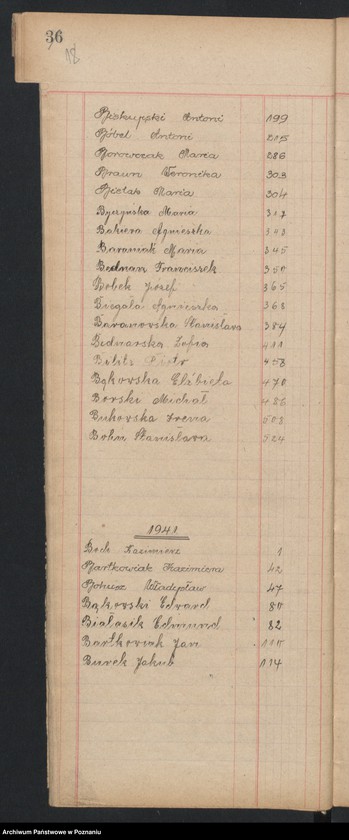 Obraz 13 z jednostki "Indeks zgonów"