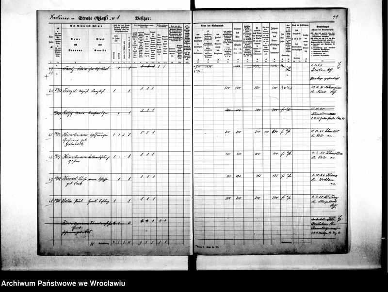 image.from.unit.number "Personalienverzeichnisse"