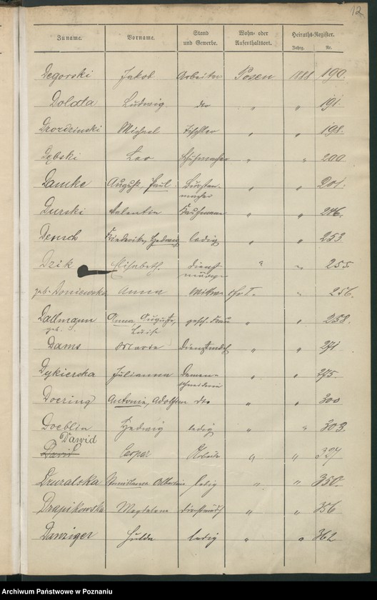 Obraz 15 z jednostki "Spis alfabetyczny małżeństw"