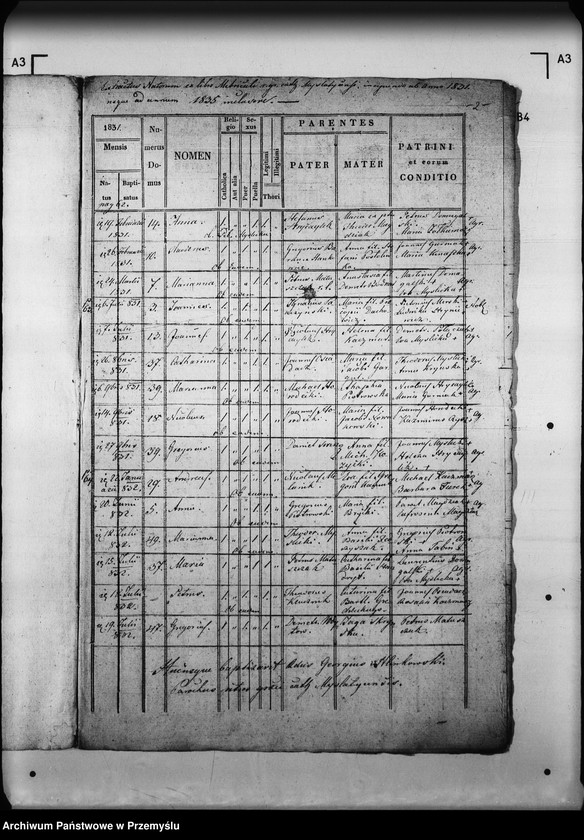 Obraz 6 z jednostki "[Kopie ksiąg metrykalnych parafii Myślatycze (dekanat Mościska)]"