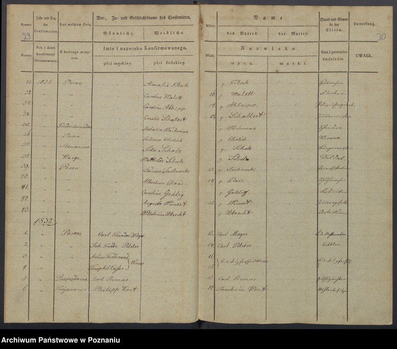 image.from.unit.number "Konfirmanden"