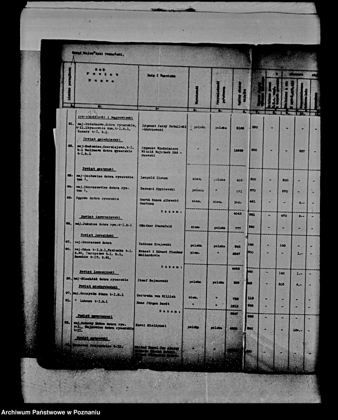 Obraz 17 z jednostki "Wykaz imienny nieruchomości podlegających wykupowi na cele reformy rolnej"