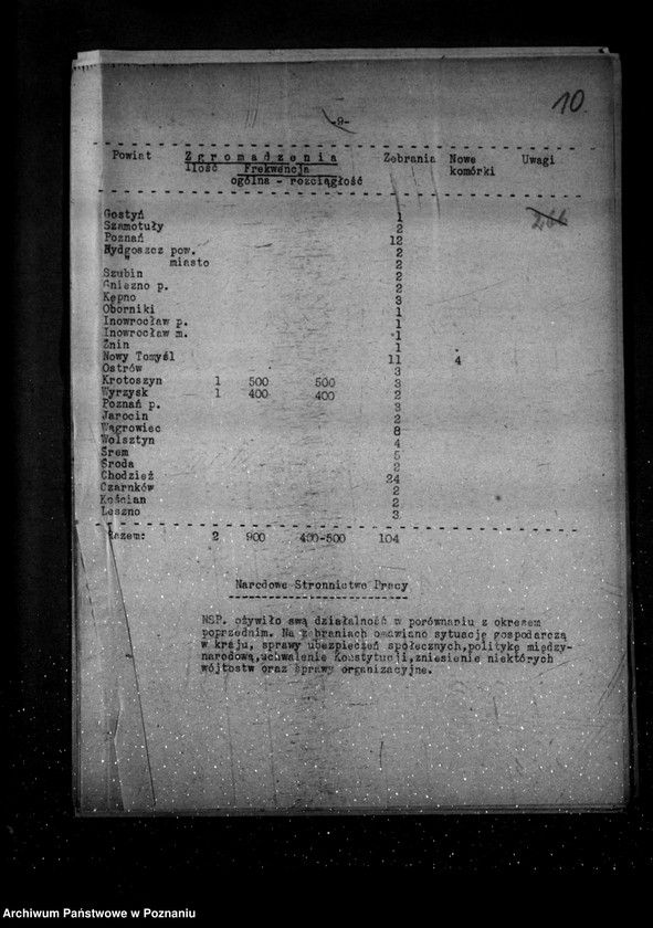 Obraz 14 z jednostki "Sprawozdania z polskiego legalnego ruchu politycznego za miesiące styczeń, luty, marzec 1934 r."