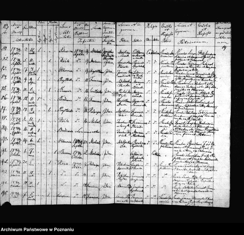 image.from.unit.number "Duplicat baptisatorum, copulatorum, mortuorum"