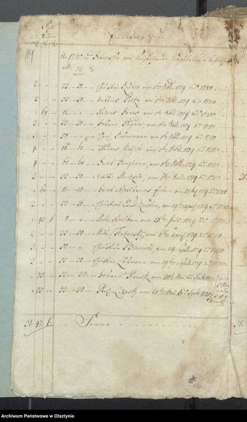 image.from.unit.number "Passenheimsche Hospital-Rechnung"