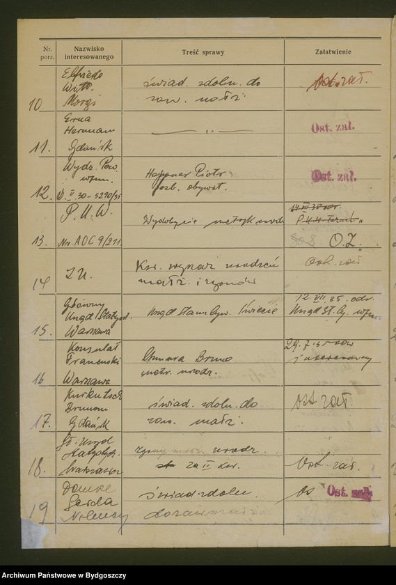 image.from.unit.number "Sprawy urzędu stanu cywilnego - śluby i urodzenia"