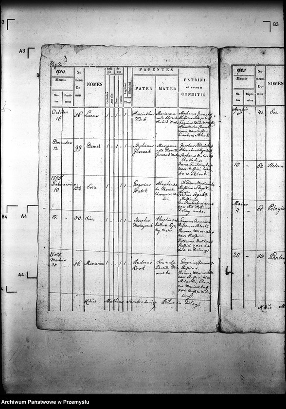image.from.unit.number "[Kopie ksiąg metrykalnych parafii Doliny z filią Bielanka (dekanat Gorlice)]"