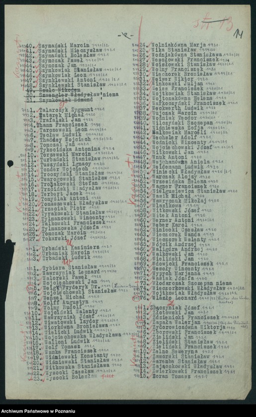 Obraz 16 z jednostki "Wykaz akt Urzędu Walki z Lichwą i Spekulacją w Poznaniu oraz ekspozytur i inspektoratów"