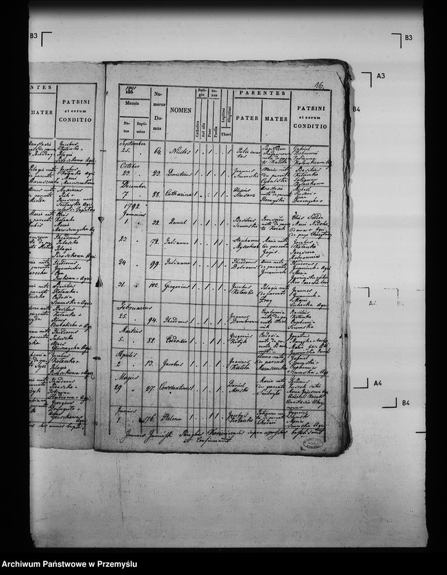 image.from.unit.number "[Kopie ksiąg metrykalnych parafii Korzenica (dekanat Jarosław)]"