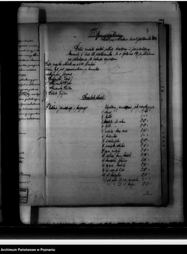 Obraz 13 z jednostki "Podatki Komunalne miasta Mikstatu"