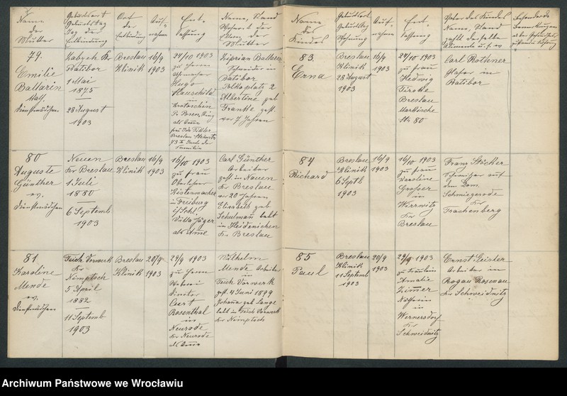 image.from.unit.number "Aufnahmebücher des früh. Kiserl. Kinderheims in Gräbschen"