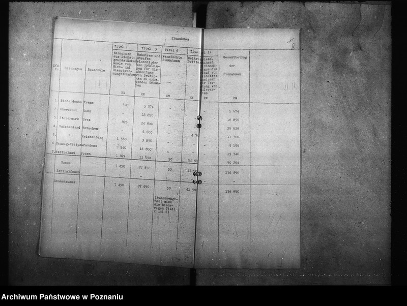 Obraz 12 z jednostki "Staatsbauschule. Meisterschule gestaltendes Handwerk. Förderung des auf Luftfahrt beüglichen Unterricht- Ausstellungen der Heimschulen"