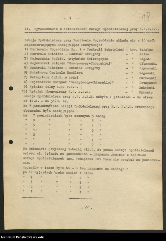 Obraz 19 z jednostki "Sprawozdania Sekcji Spółdzielczej [oraz protokół i rezolucja z wojewódzkiej narady spółdzielczej]"