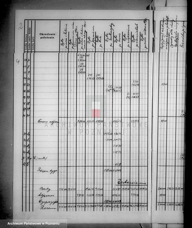 Obraz 8 z jednostki "Tymczasowy rejestr pomiarowy majątku Wyrza powiatu wyrzyskiego"