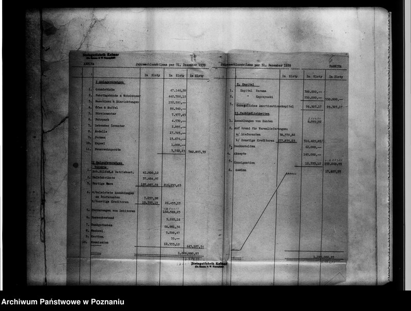 Obraz 10 z jednostki "Steingutfabrik Kolmar [bilans za 1939 r.]."