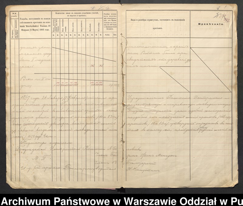 image.from.unit.number "O urządzaniu chłopów byłej rządowej wsi Roguźna, gm. Komorowo wchodzącej w skład prywatnej własności tejże nazwy podlegającej ziemianinowi Antoniego Zielińskiego"