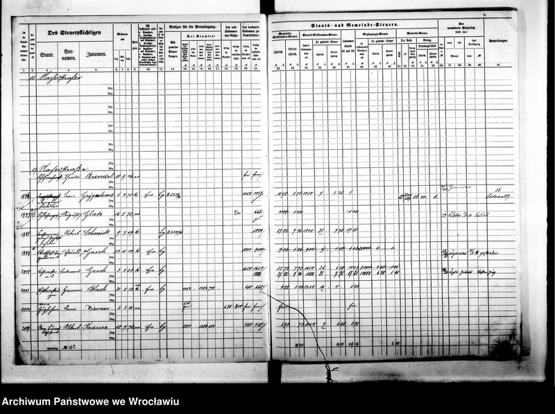 image.from.unit.number "Steuerrole"