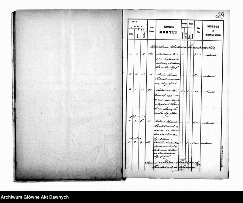 image.from.unit.number "Parafia: Chodorów. Dekanat: Świrz. Kopie z ksiąg metrykalnych ur., śl., zg. dla miasta Chodorów i wsi: Dobrowlany, Horodyszcze Królewskie, Horodyszcze Cetnarskie, Mołodyńcze, Nowosielce, Suchrów, Ottyniowice, Wołczatycze, Zagóreczko, Żyrawa, Borodczyce, Bortniki, Bukawina, Czartorya, Dymidów, Holeszów, Podliski, Zaleśce)."