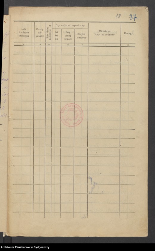 image.from.unit.number "[Raporty komendantów Zachodniej Straży Obywatelskiej do Komendy Powiatowej w Toruniu. Imienny spis członków Zachodniej Straży Obywatelskiej, baonu II w Chełmży]"