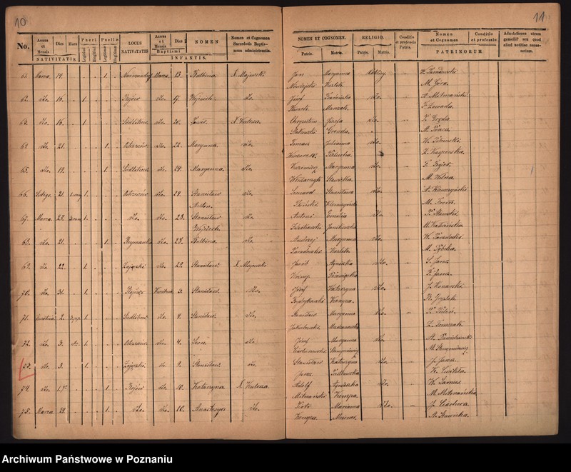 image.from.unit.number "Duplikat urodzonych, zaślubionych i zmarłych"