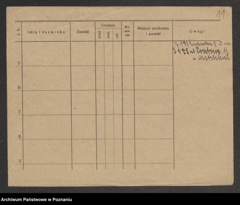 image.from.unit.number "Daszek - Dażyńska"