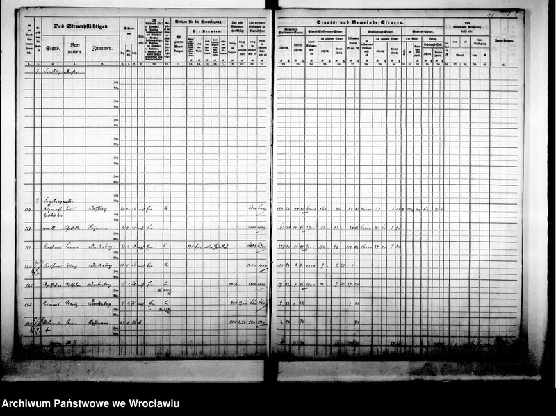 image.from.unit.number "Steuerrolle"