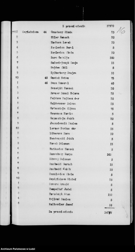 Obraz 20 z jednostki "Rejestr poborczy"