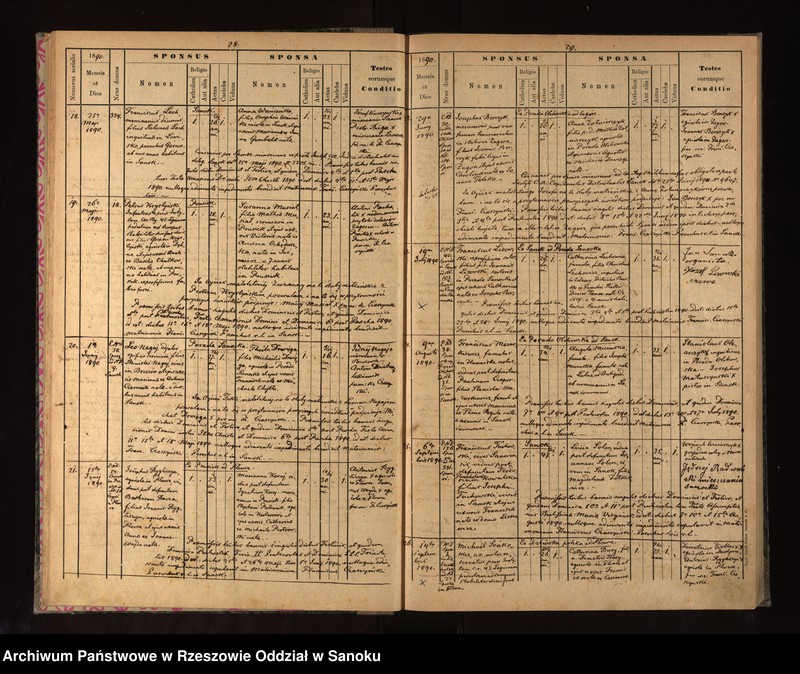 image.from.unit.number "Księga małżeństw dla miejscowości Sanok, Posada Olchowska, Posada Sanocka, Prusiek, Zahutyń, Bykowce, Dabrówka Polska, Dabrówka Ruska, Czerteż, Dolina, Stróże Wielkie, Olchowce"