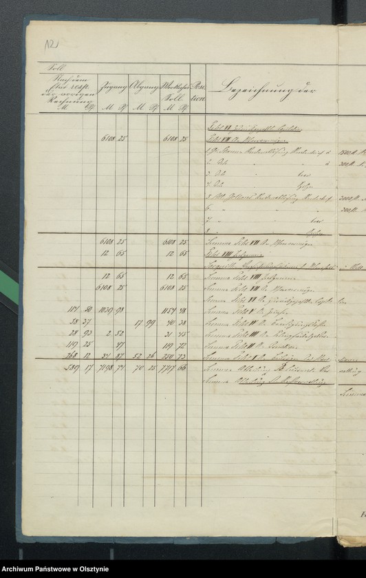image.from.unit.number "Sourquittensche Kirchen Kassen Rechnung aller Einnahme und Ausgabe"