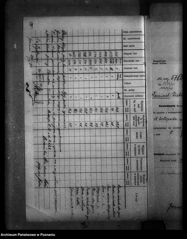 Obraz 13 z jednostki "Majętność Chrustowo pow. obornicki własność Dietsch nr woj. kotła 5765"