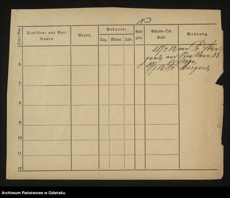 image.from.unit.number "Karty meldunkowe: Fenski - Ferski"