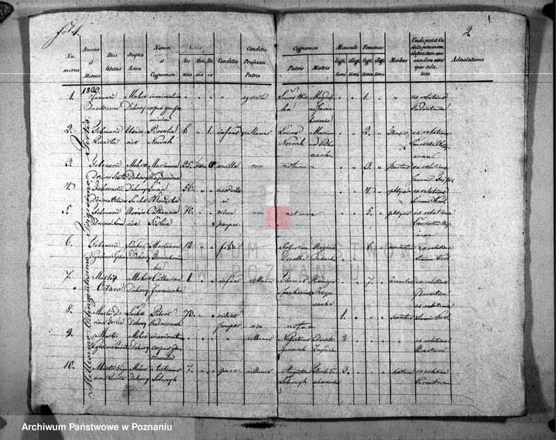 image.from.unit.number "Duplicat natorum, copulatorum, mortuorum"