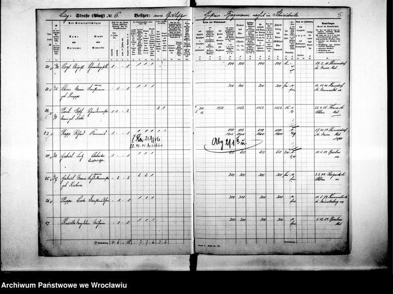 image.from.unit.number "Personenverziechnisse.Personenverziechnisse"