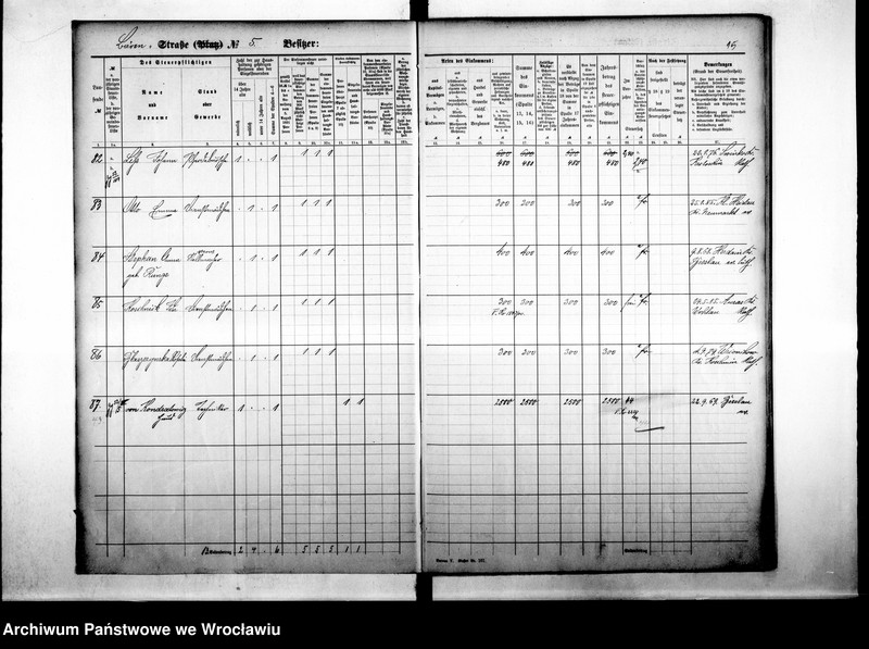 image.from.unit.number "Personenverziechnisse"