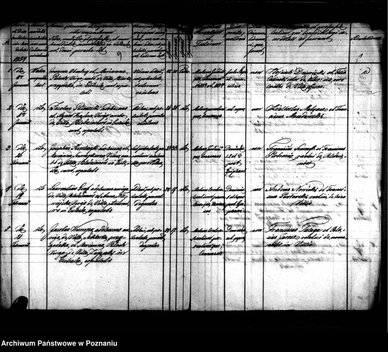 image.from.unit.number "Duplikaty zaślubionych, urodzonych, zmarłych"