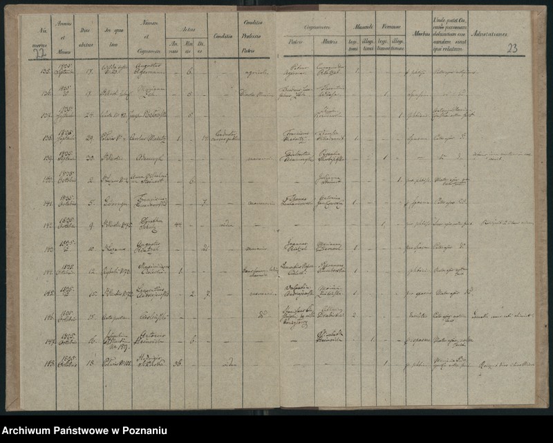 image.from.unit.number "Księga zgonów"