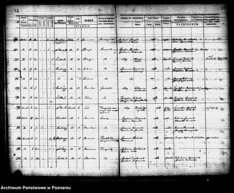 Obraz 18 z jednostki "Księga urodzeń"