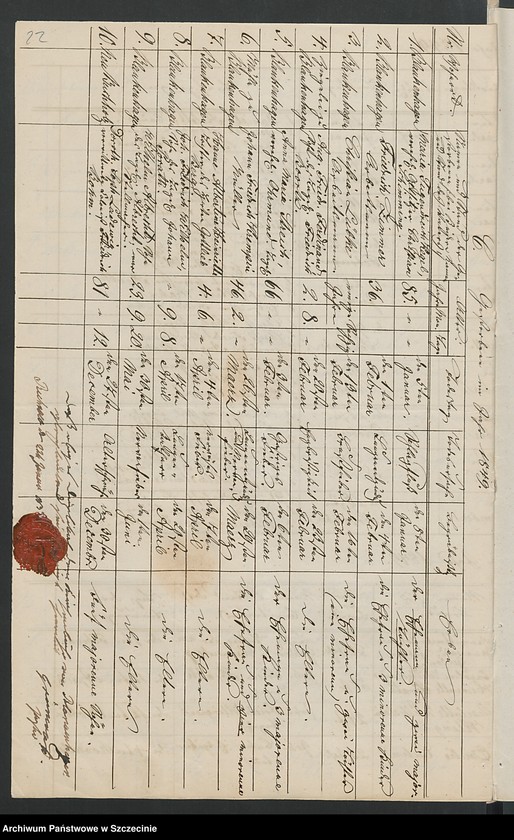 image.from.unit.number "[Kirchenbuchs - Duplicate pro 1849[Altenflies - Trzebawie, Bernsdorf - Zdrojewo, Blankenhagen - Dłusko, Klaushagen - Przytoń, Dorow - Dorowo, Dorothenthall - Sarnikierz, Grabow - Grabowo, Horst - Chwarstno, Kankelfitz - Kąkolewice, Rosenow - Roznowo Łobeskie, Tarnow - Tarnowo, Zachow - Czachowo]"