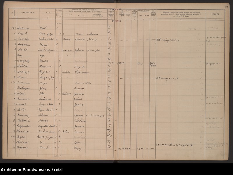 Obraz 13 z jednostki "Księga kontroli ruchu ludności (rejestr osób przybywających do gminy) Łódź, zameldowania pozaankietowe, komisariat X, nr 1-1194"