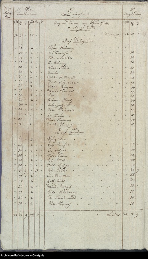 image.from.unit.number "Jahr Kirchen Rechnung der Gross Engelauschen Kirchen aller Einnahme und Ausgabe wie auch Bau-Rechnung"