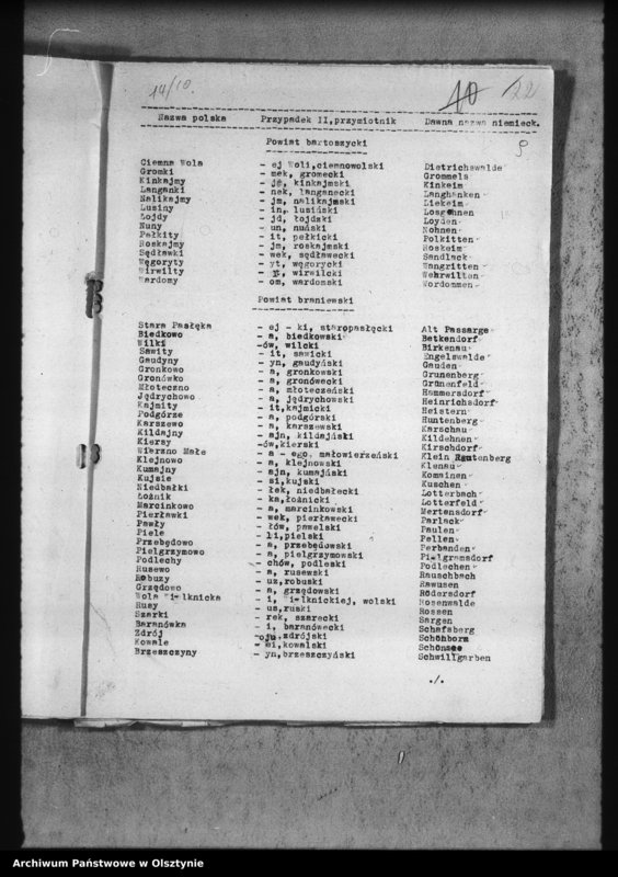 image.from.unit.number "Sprawy nazw urzędowych i nazewnictwa"